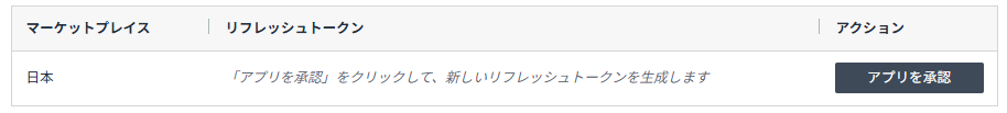認可の管理：アプリを承認